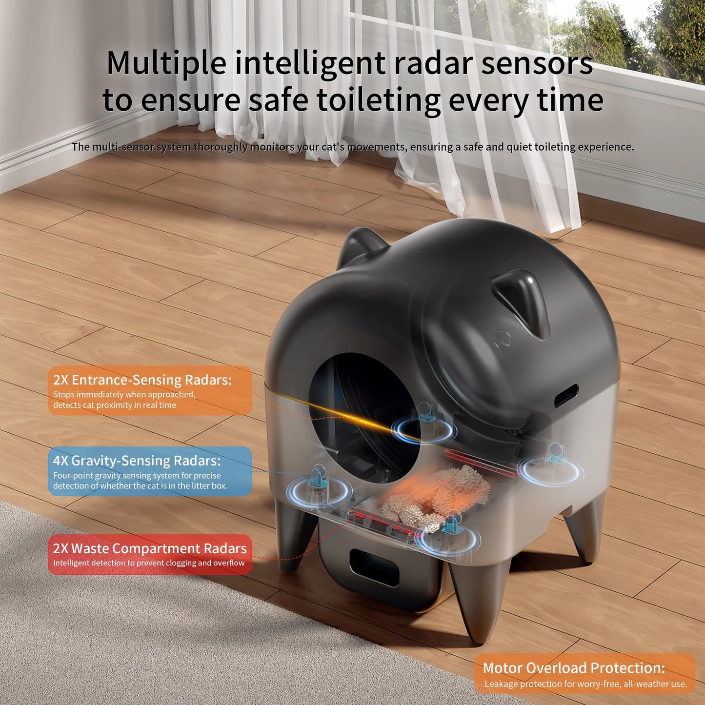 Self Cleaning Cat Litter Box, Automatic Smart Litter Box for Multiple Cats with 10 Safety Sensor Radars, 110L Electric Cat Box with App-Control, Odor Control, Quiet Operation, Black